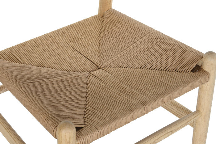 БРЪСТА ВЛАКНА 